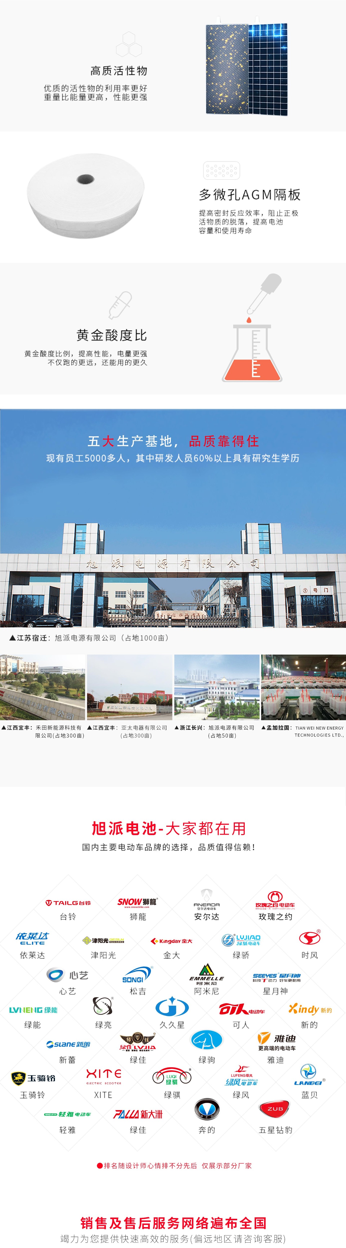 圖片關(guān)鍵詞 圖片關(guān)鍵詞