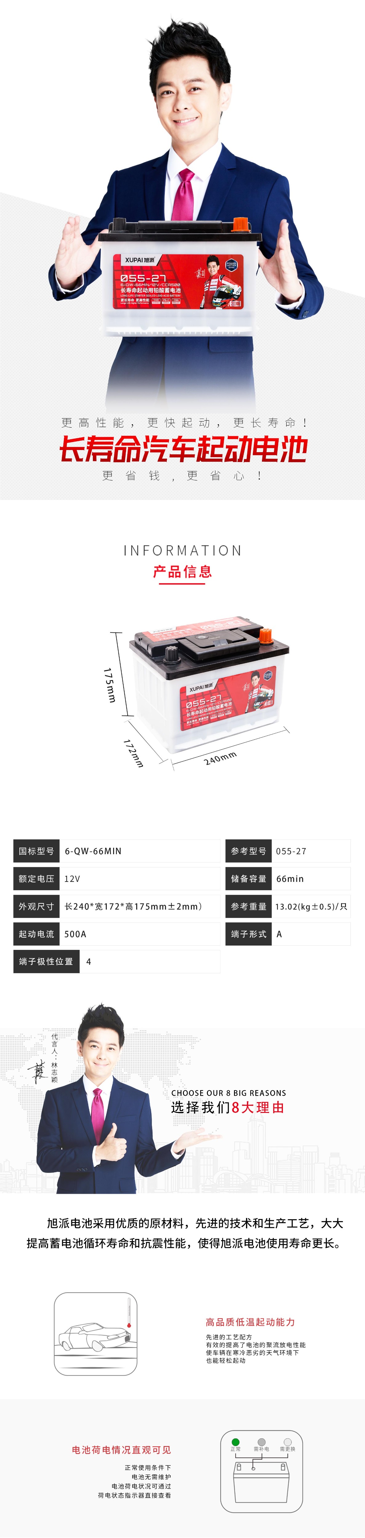 圖片關鍵詞 圖片關鍵詞