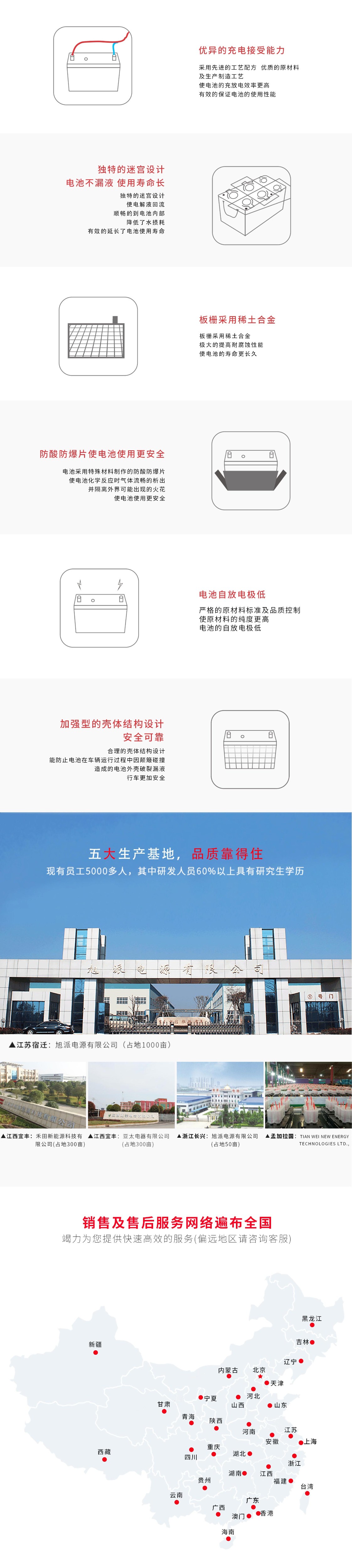 圖片關鍵詞 圖片關鍵詞